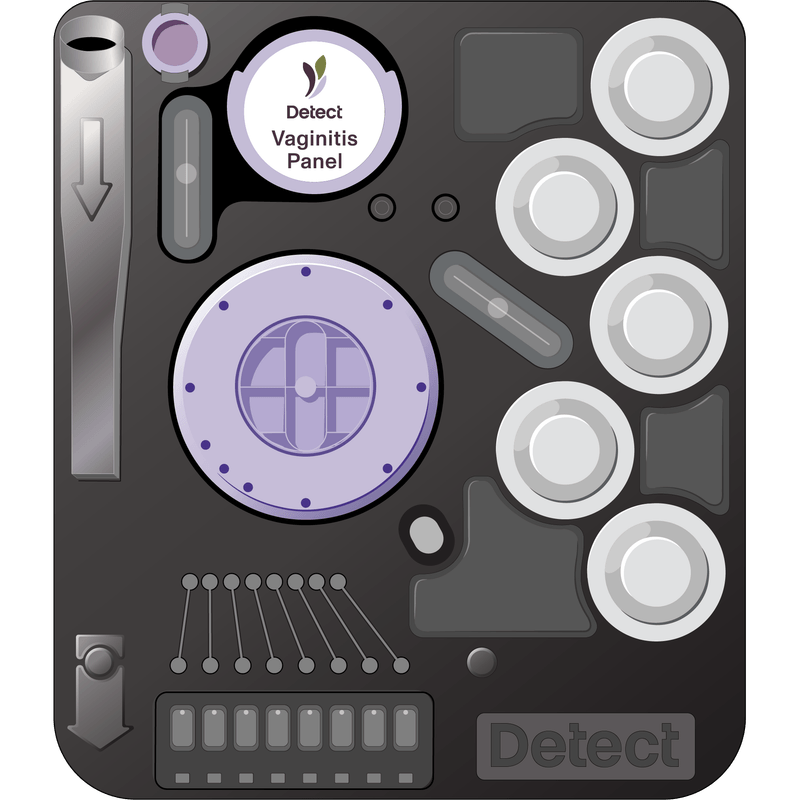 Detect | Diagnostics for the Pace of Modern Care™