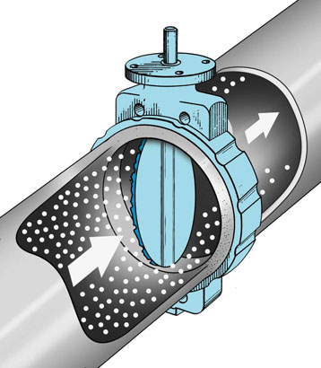 4 Reasons Not To Use Butterfly Valve When Handling Dry Material 