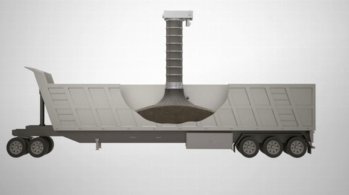 Truck & Rail Loading | Vortex