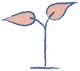 hypothyroidism telemedicine