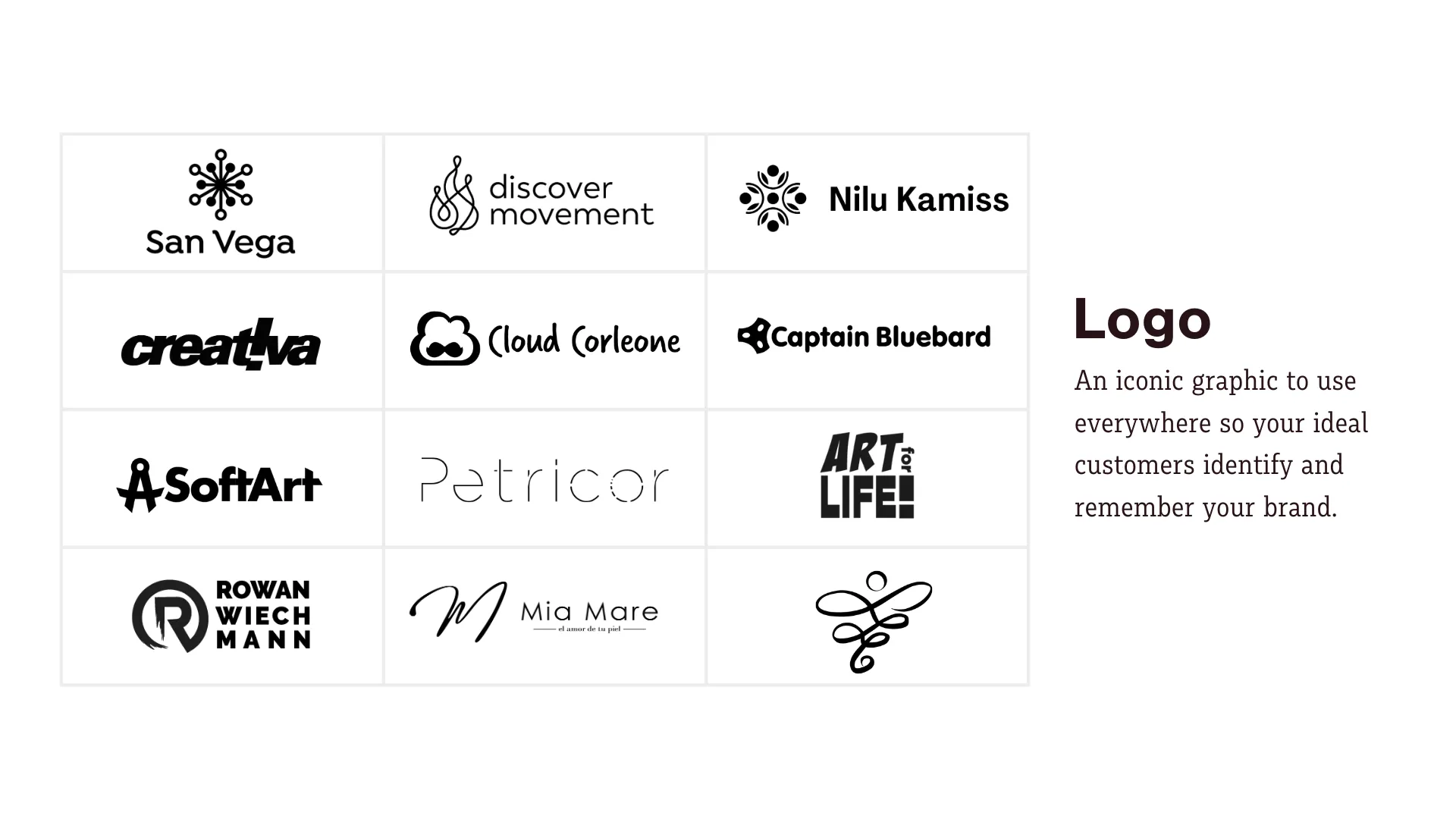 Logo Design Inspiration Strategy Kataplasma  Brand Marketing