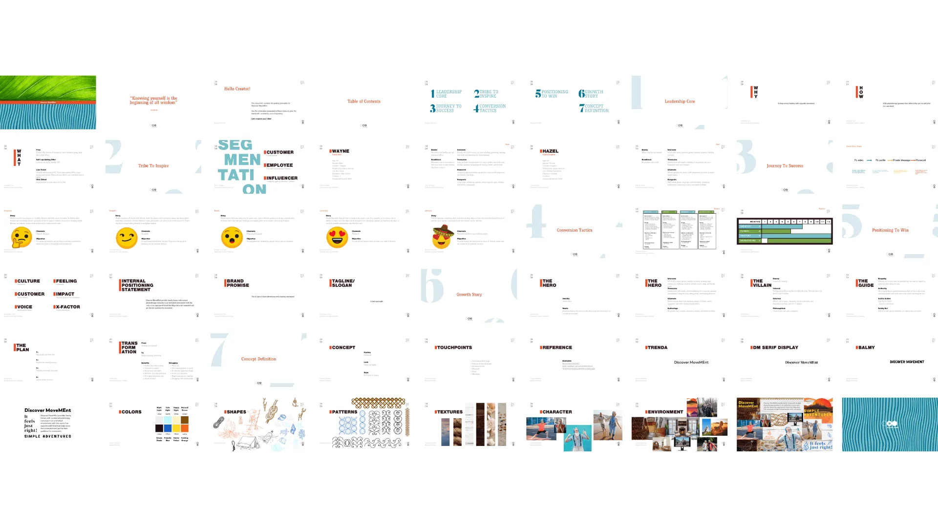 Inspiration Strategy Roadmap Example brand marketing