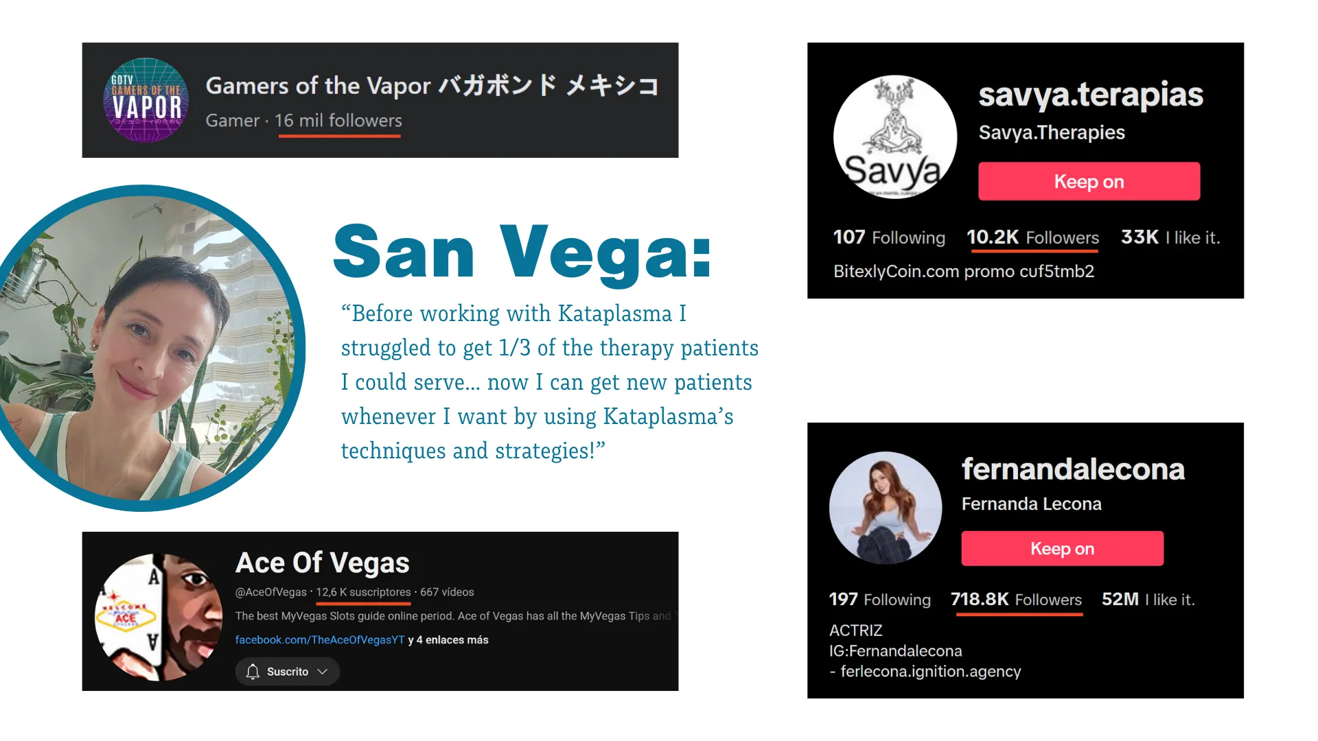 Social Media Strategy Inspiration Strategy Kataplasma Design Brand Marketing