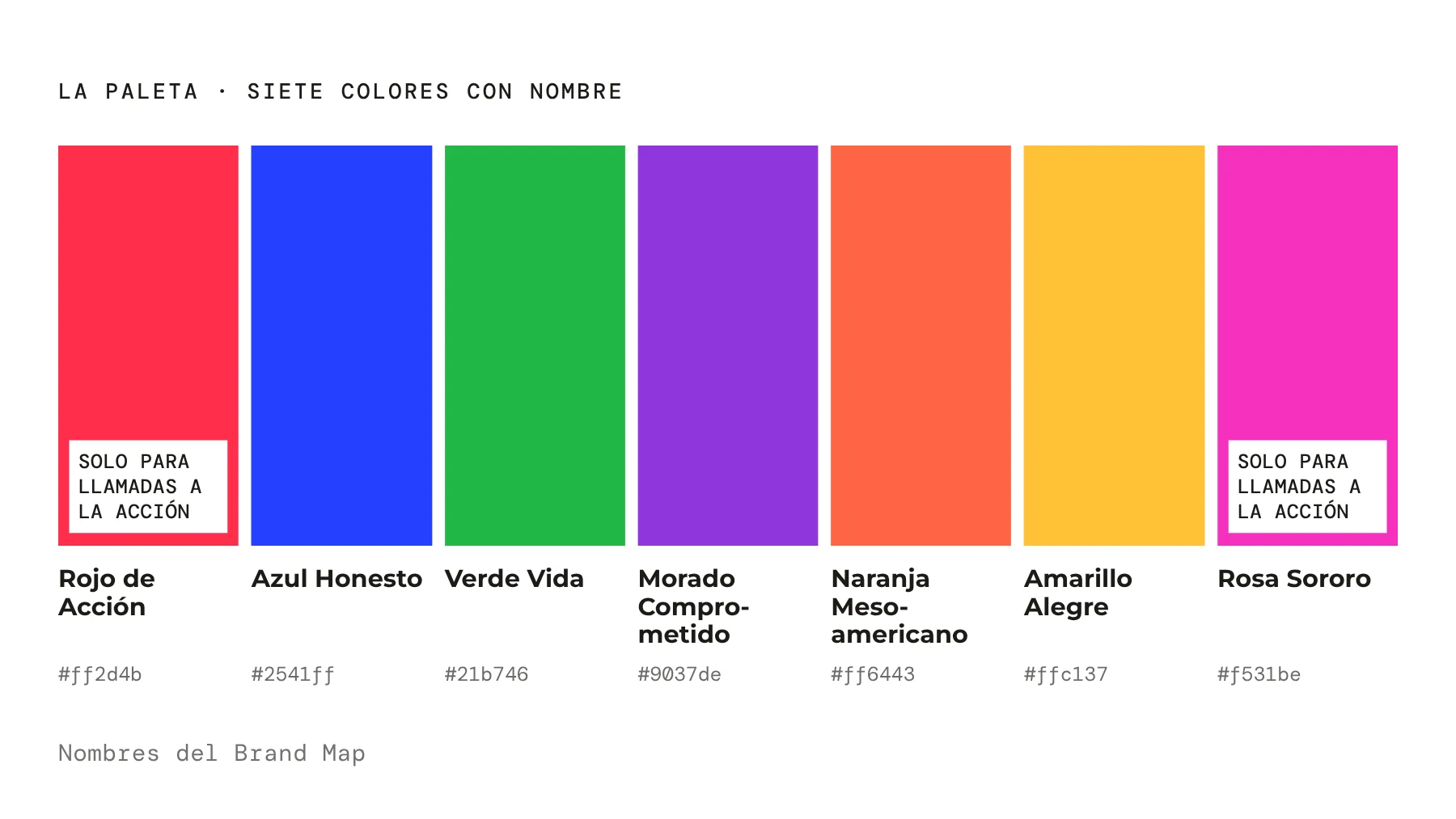 La paleta de la OMM: siete colores con nombre, de Rojo de Acción a Rosa Sororo, con el rojo y el rosa marcados solo para llamadas a la acción.