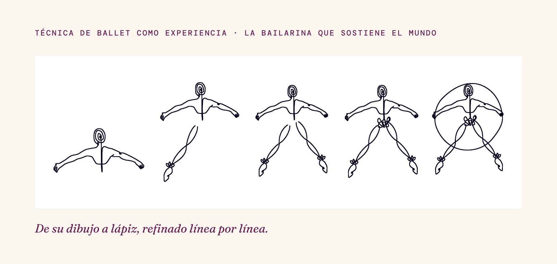 Cinco dibujos de línea de una bailarina en puntas que se construye paso a paso, primero los brazos, hasta quedar dentro de un círculo que representa el mundo.
