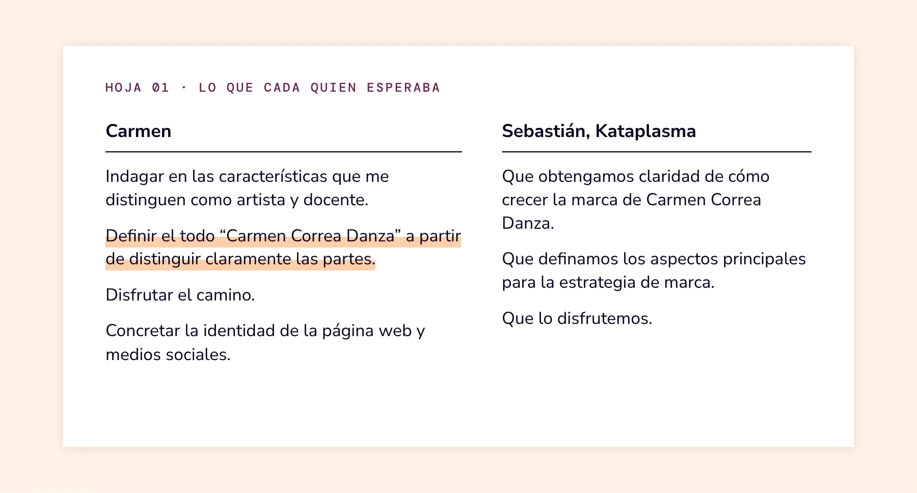 Hoja 01: las expectativas de Carmen y de Sebastián lado a lado, con su frase “Definir el todo ‘Carmen Correa Danza’ a partir de distinguir claramente las partes” resaltada.