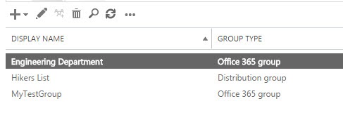 Exchange Admin Center Groups List