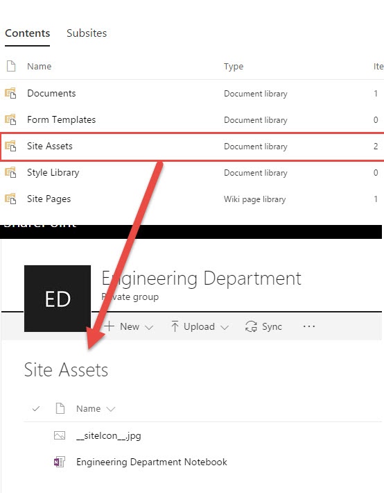 Office 365 Group Notes Goes to OneNote under Site Assets in SharePoint