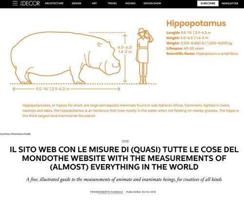 Introduction from the ELLE Decor news article about dimensions.com