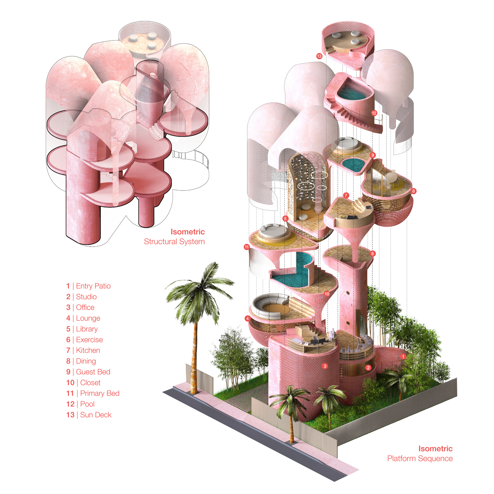 Isometric diagram of the Miami Beach House showing the platform sequence, branching cores, and stepped organization