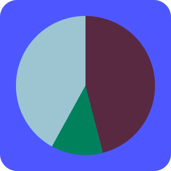 Pie chart divided into three segments colored dark purple, light blue, and green on a blue background.