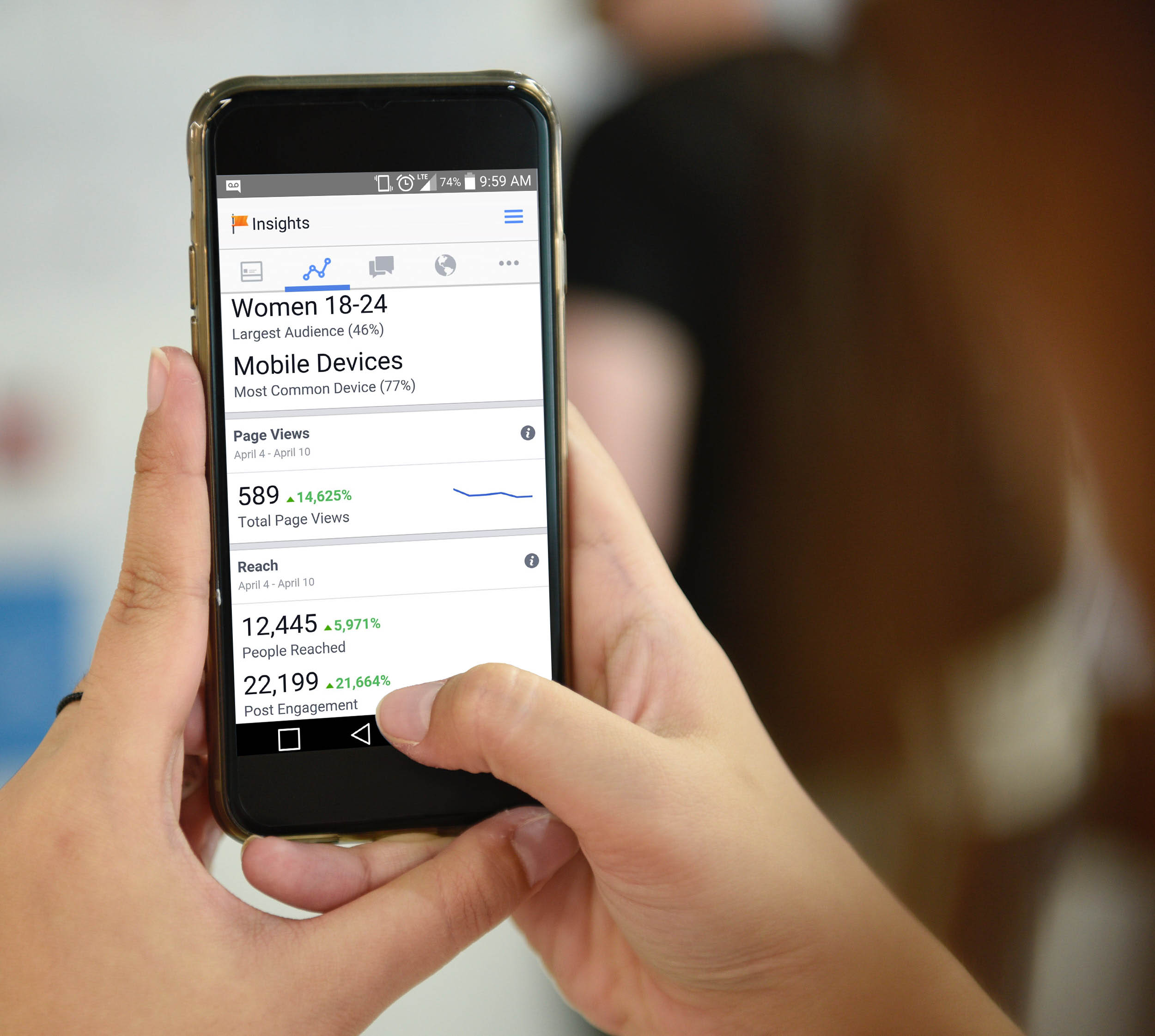 marketing analytics data showing 23,000 people engaging with 589 profile viewers