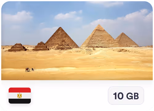 eSIM card showing view of the Great Pyramids of Giza under a blue sky with scattered clouds, a small group of people in the desert foreground, Egyptian flag icon, and 10 GB data label.