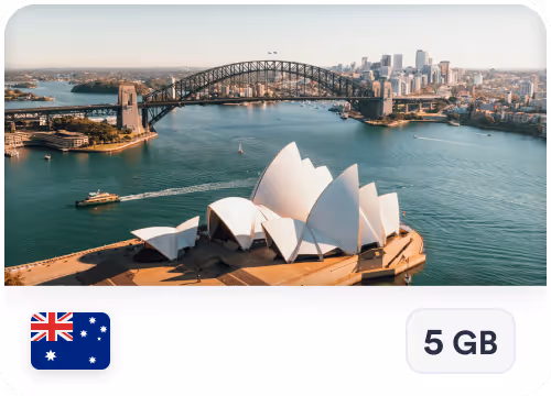 eSIM card showing aerial view of Sydney Opera House and Sydney Harbour Bridge over blue water with city skyline in the background with Australian flag icon and 5 GB data label