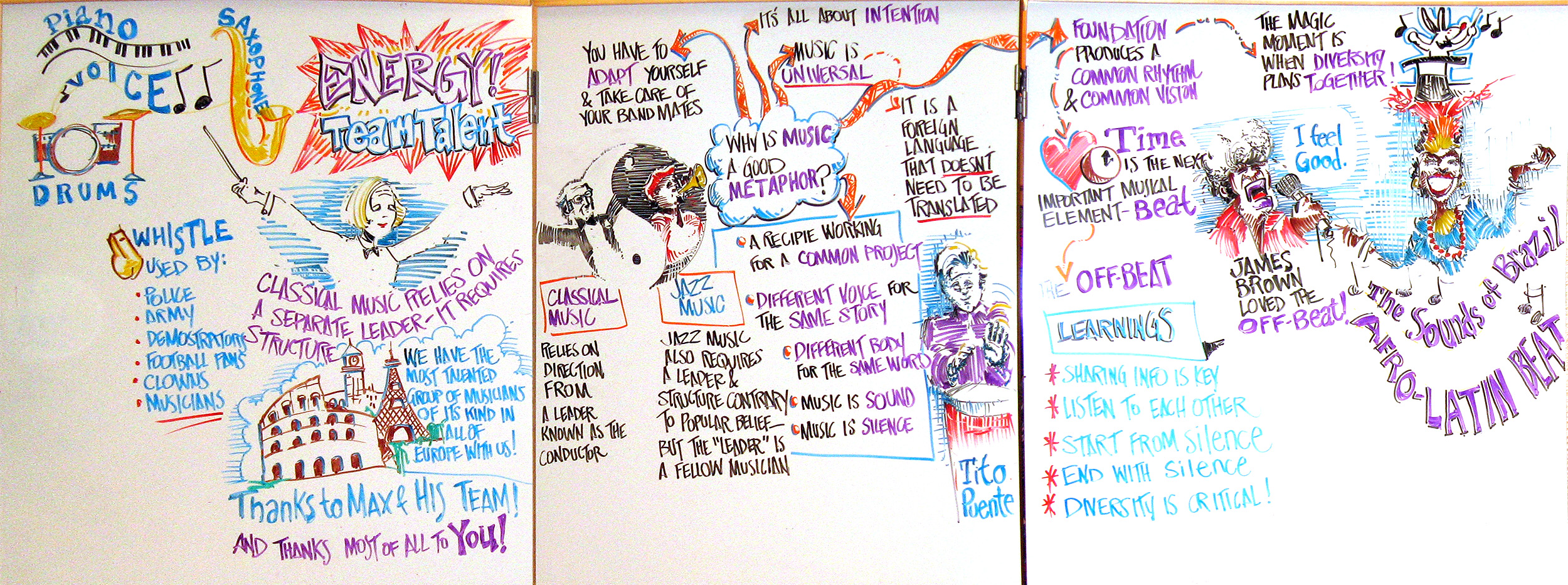 A graphic recording by Griot's Eye founder, Christopher Fuller on the topic of music as a metaphor for leadership and collaboration.
