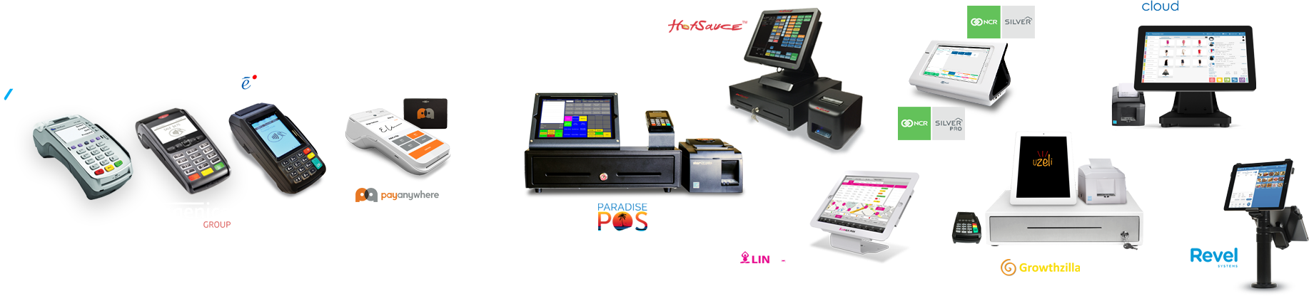 Our Product Suite