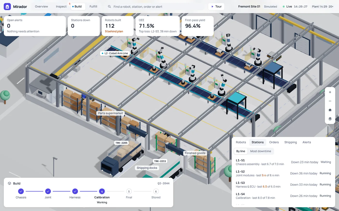 Mirador robot assembly workspace with production lines, cobot arms, and station status.