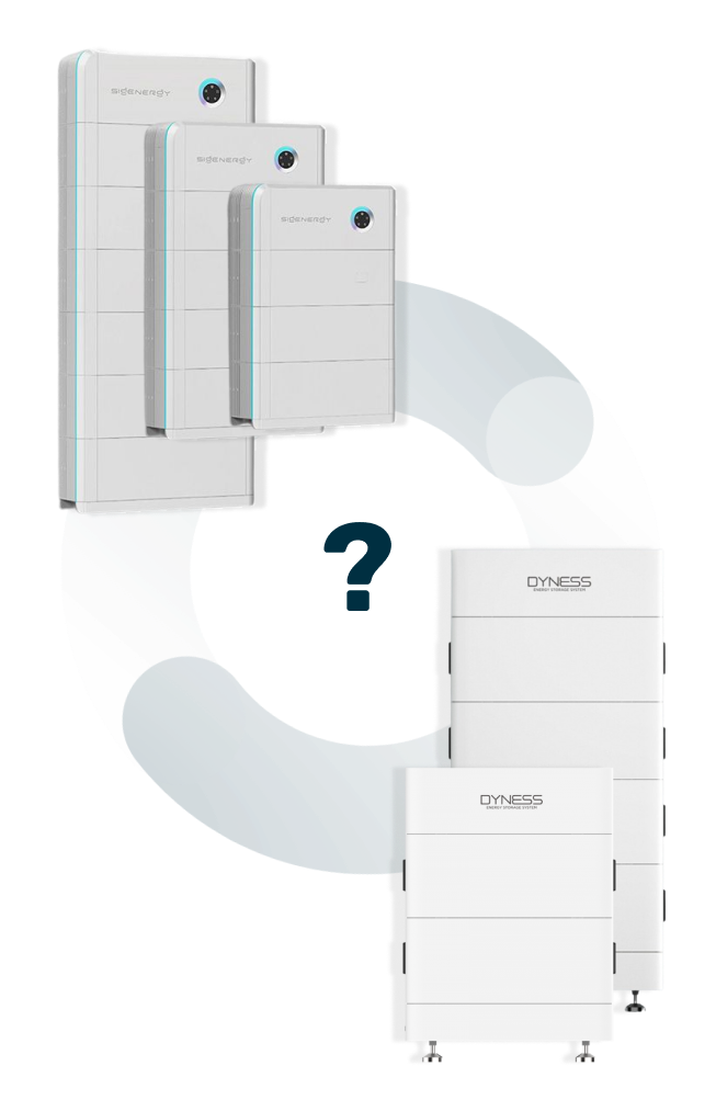 Woning geschikt voor full electric warmtepomp