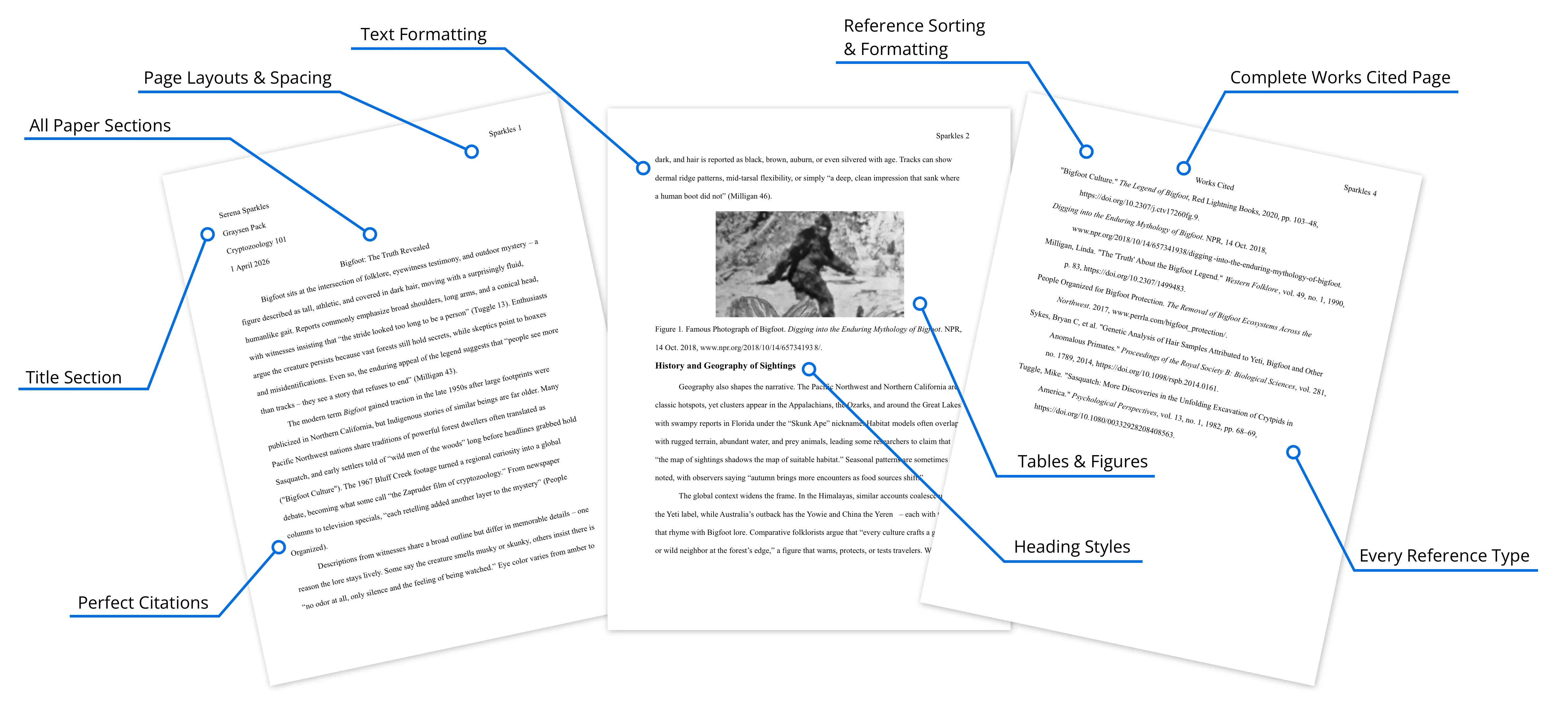 Image of a research paper with pointers to all the elements formatted by PERRLA