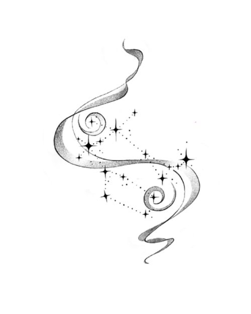 Christina Gemini Zodiac