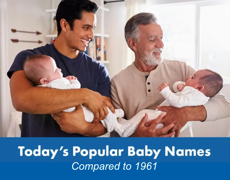 Today’s Popular Baby Names Compared With 1961