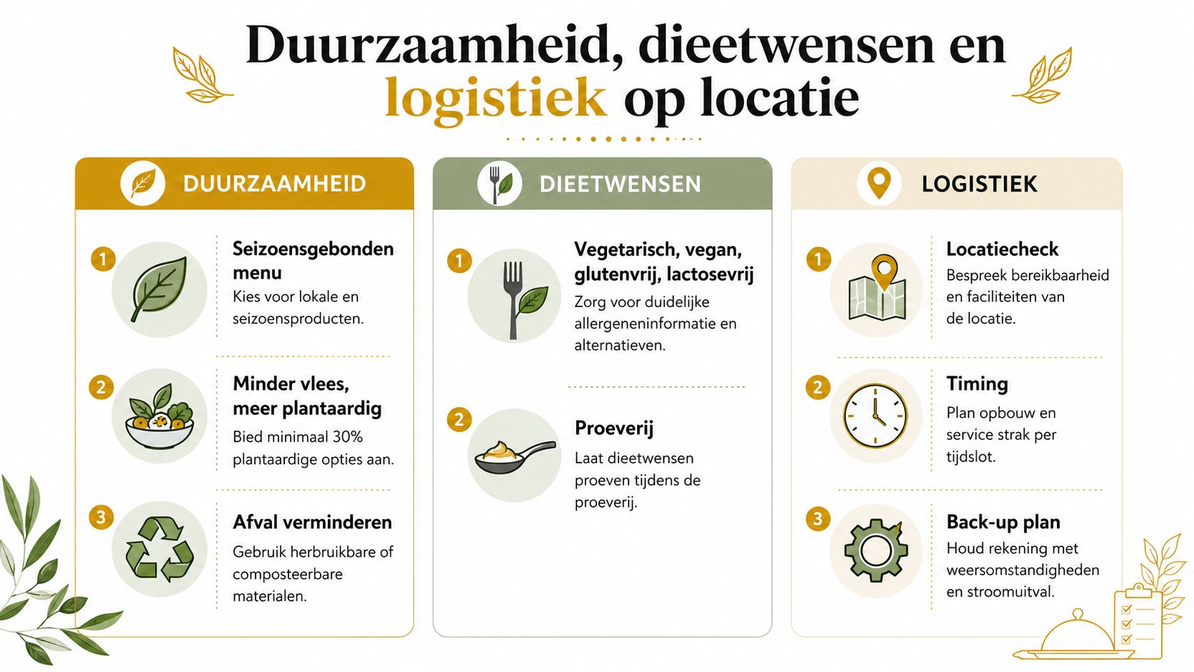 Een infographic over duurzaamheid, dieetwensen en logistiek voor professionele partycatering en evenementenorganisatie met handige tips.