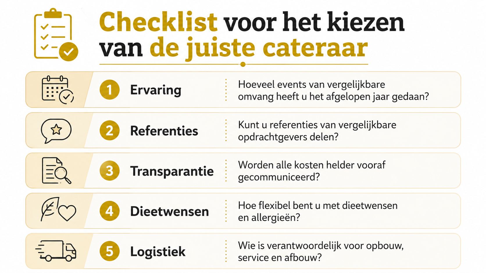 Een informatieve checklist voor het selecteren van de juiste cateraar voor uw evenement of feest.