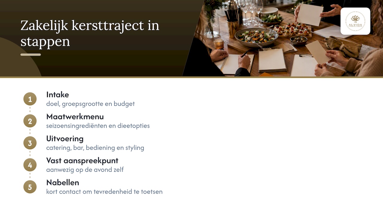 Vijf stappen voor een volledig kersttraject