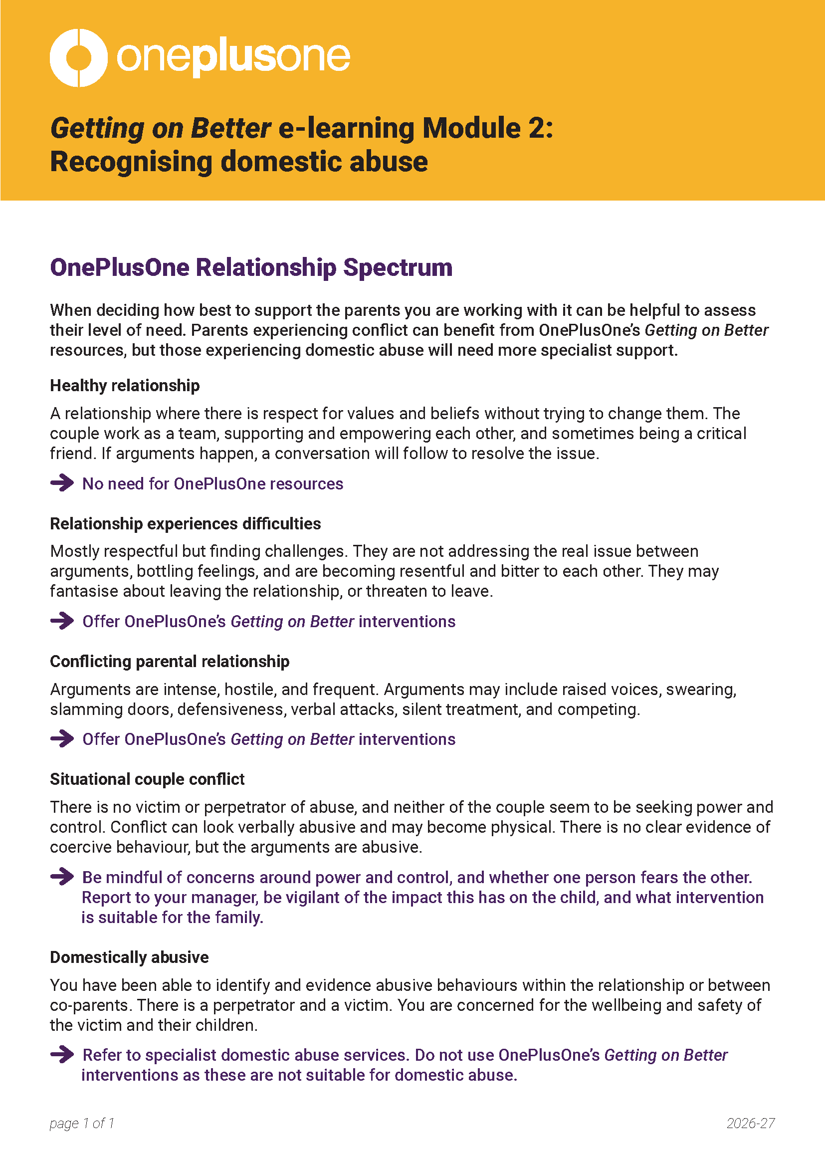 Image of reducing parental conflict extra support document.