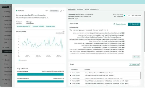 New Relic dashboard