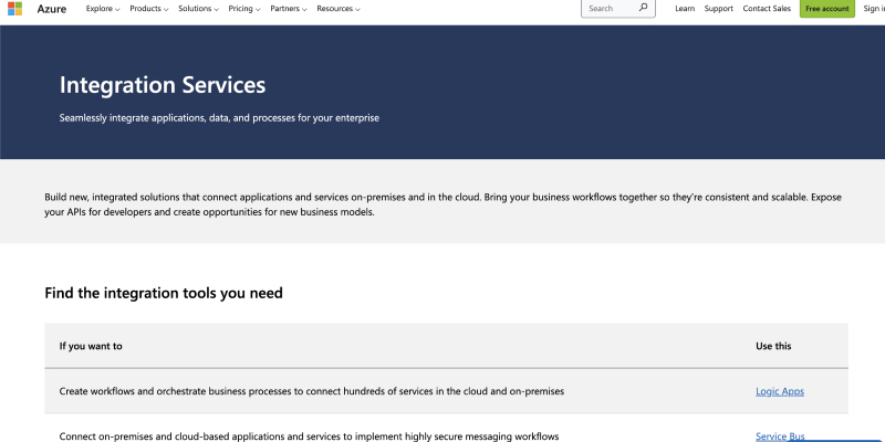 Azure Integration Services website home page