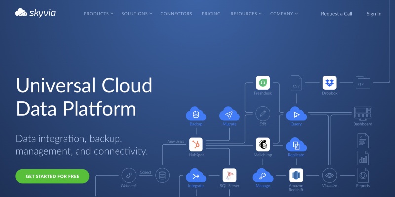 Skyvia platform site