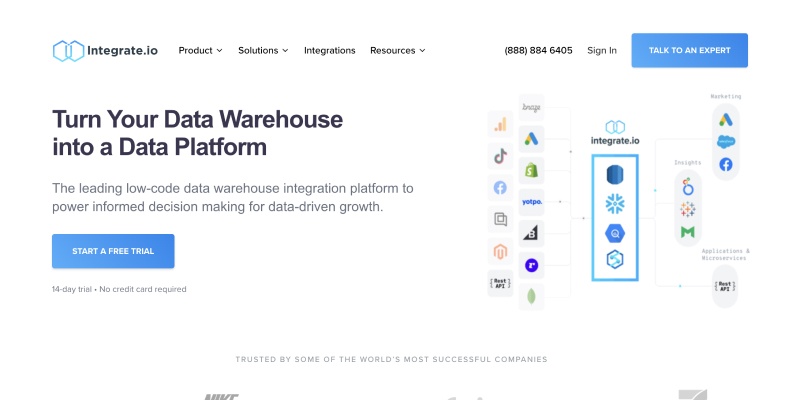 Talend platform site