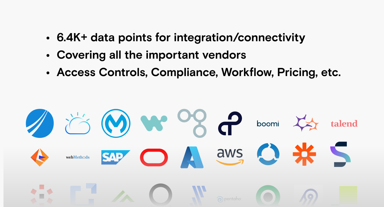Slide showing benefits of working with Taloflow for iPaaS