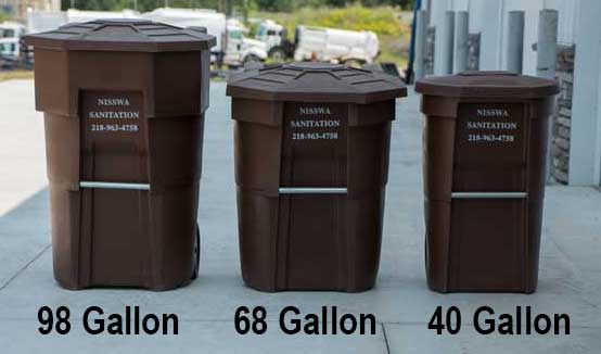 Waste Collection Container Sizes - Nisswa Sanitation