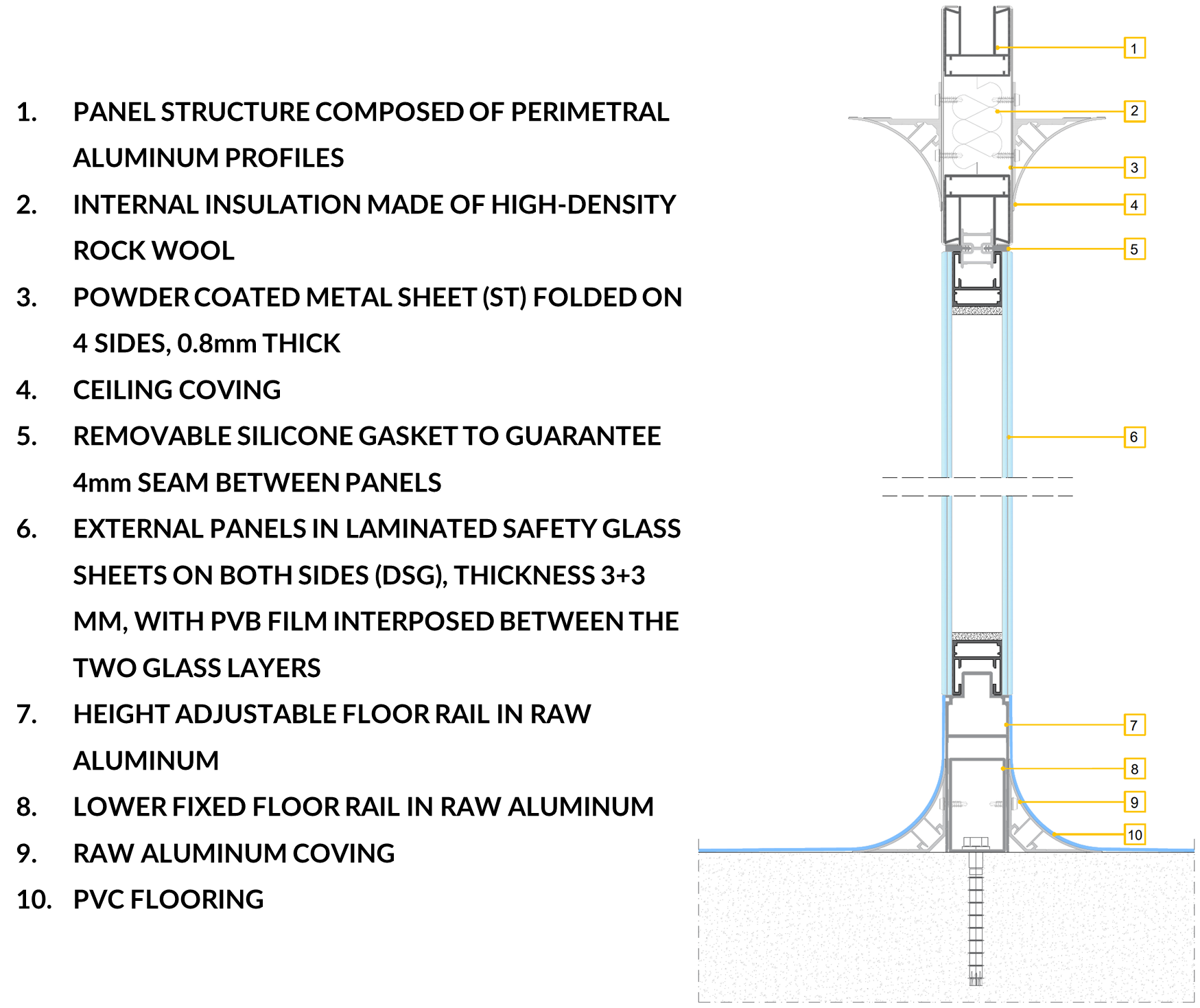 Glass Panel flush to the wall on both sides Section