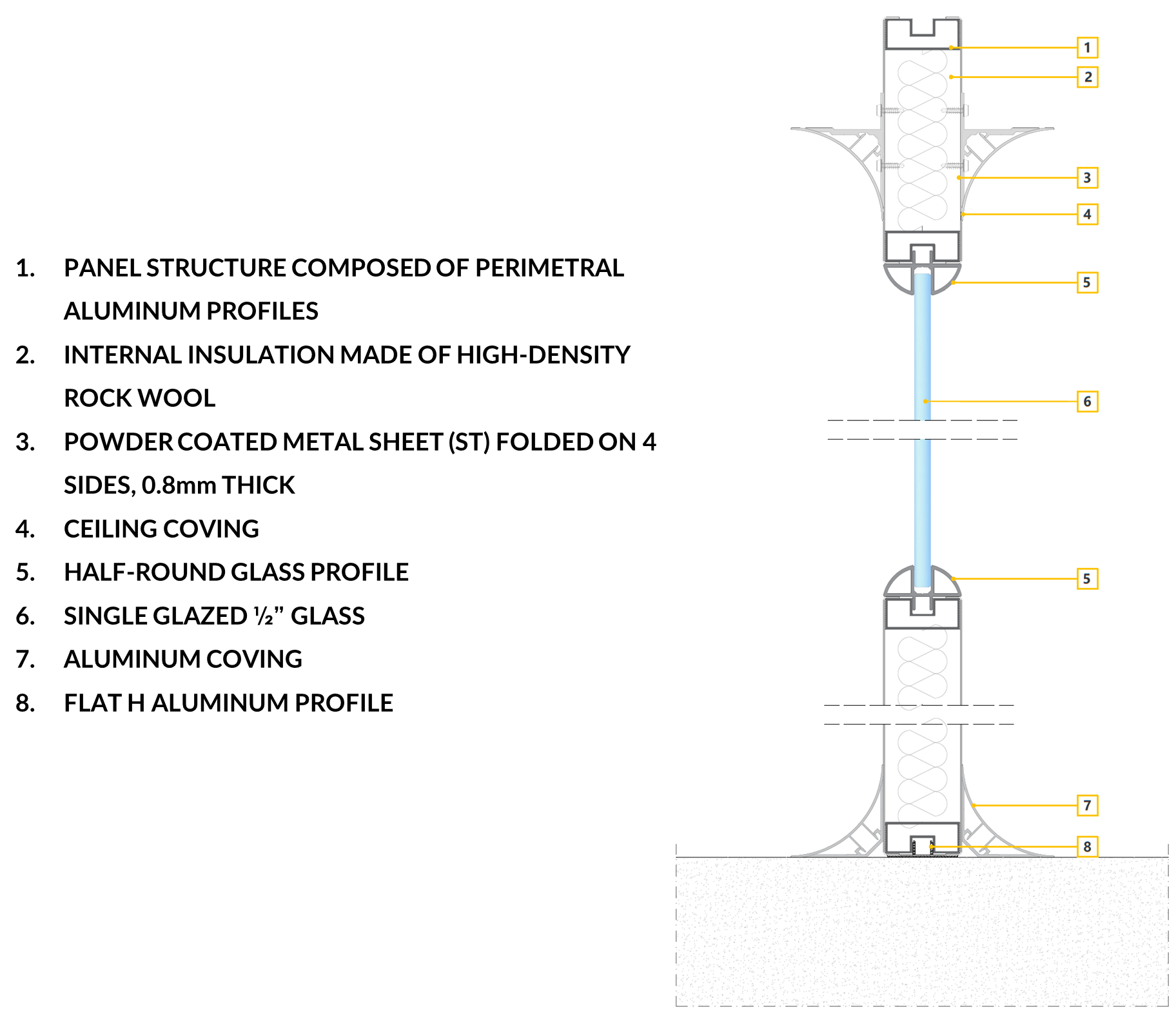 Tempered Glass with coved support Section