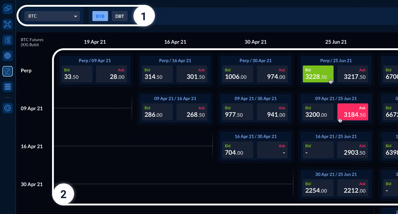 Paradigm Futures Spreads Dashboard-Table