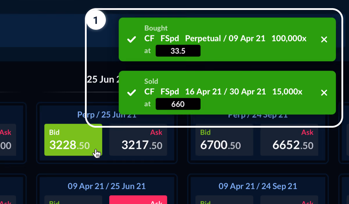 Paradigm Futures Spreads Dashboard - Executed Orders