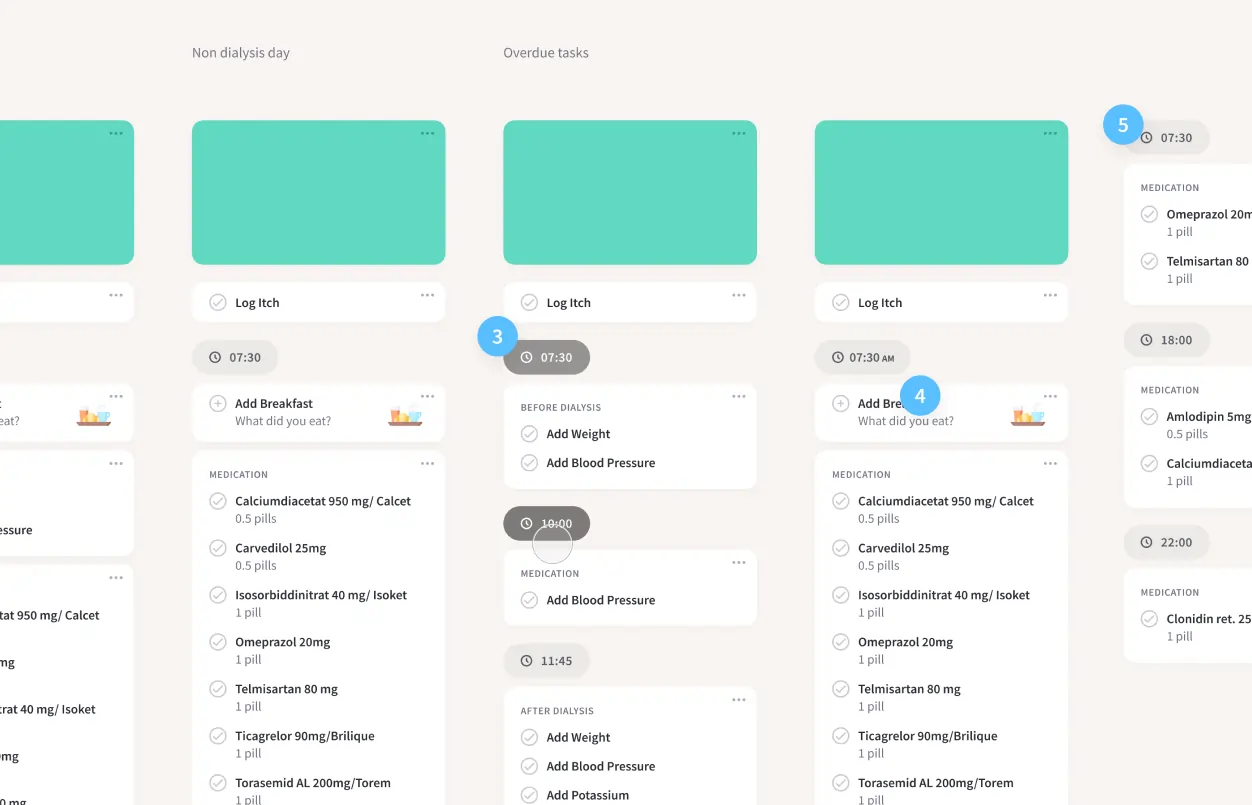 Mizu – Companion app for chronic kidney disease patients – Designs