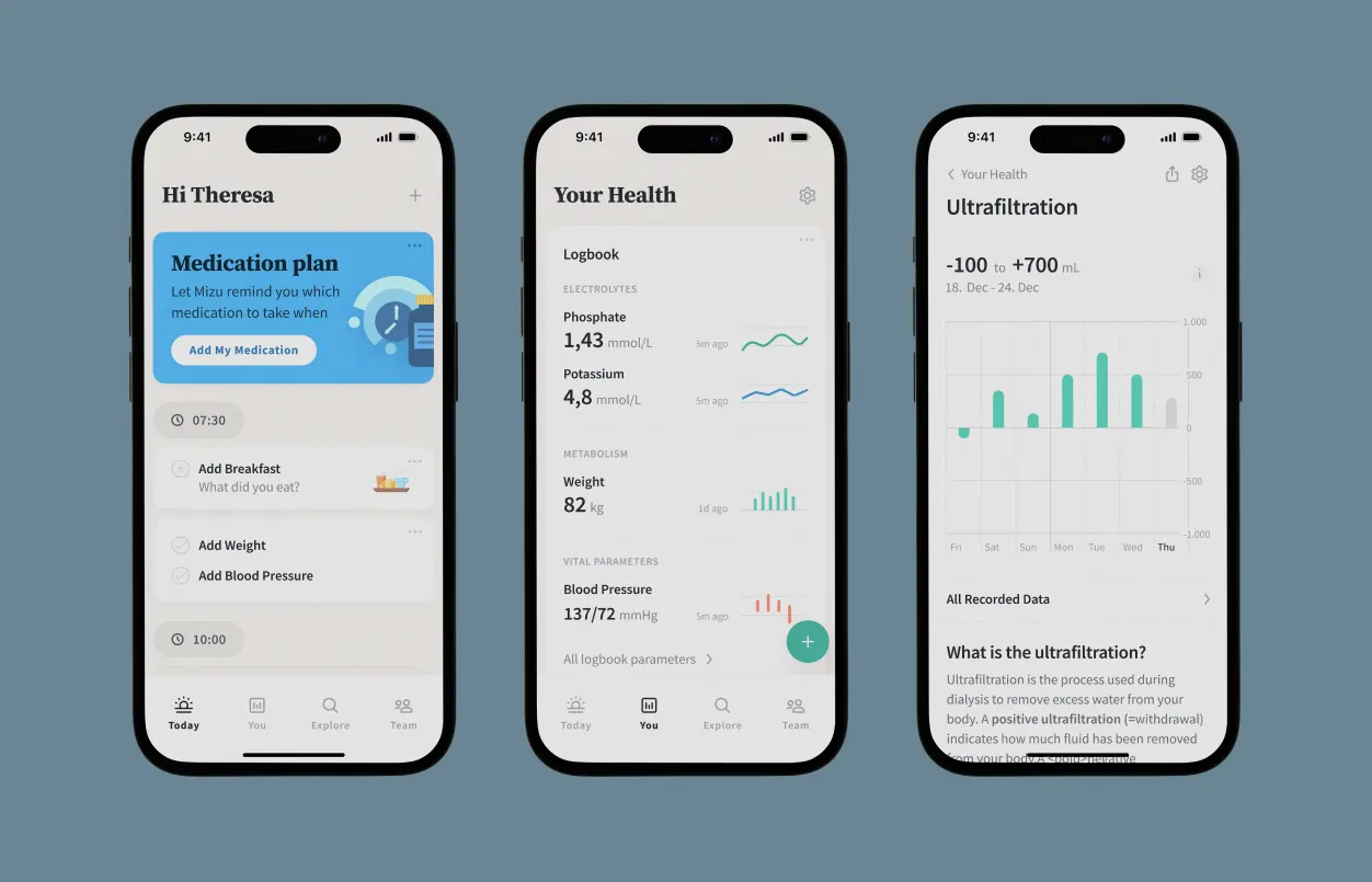 Mizu – Companion app for chronic kidney disease patients