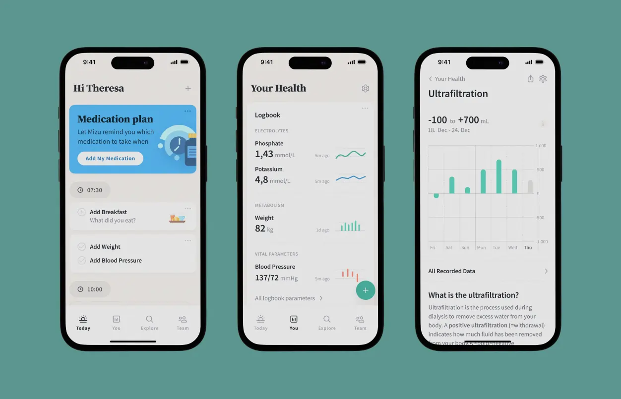 Mizu – Companion app for chronic kidney disease patients