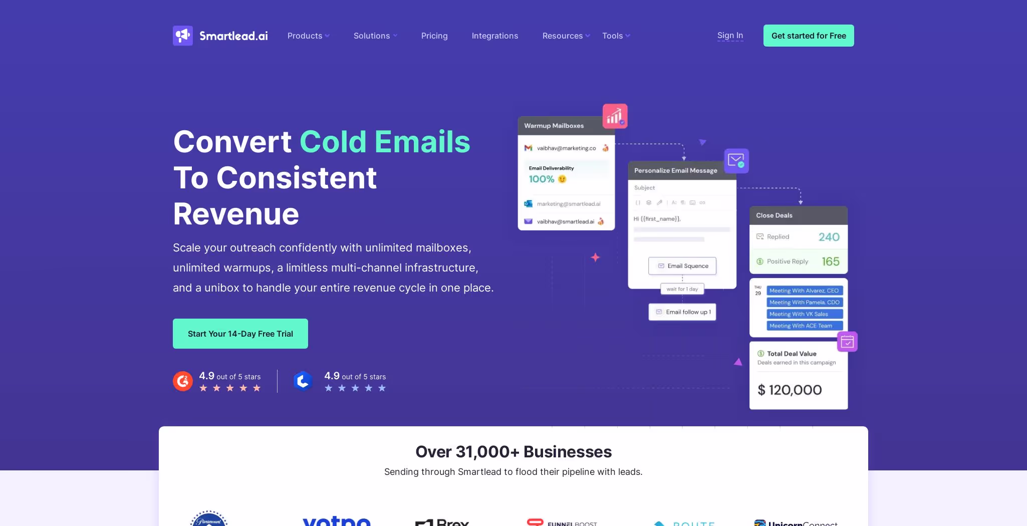 Is Smatlead.ai Good for Lead Gen?