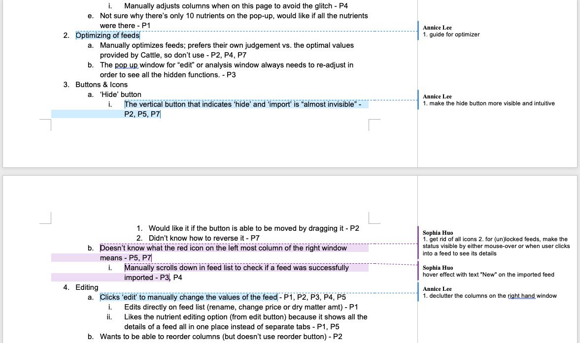 A segment of the document where we compiled user issues and discussed how to best address them.