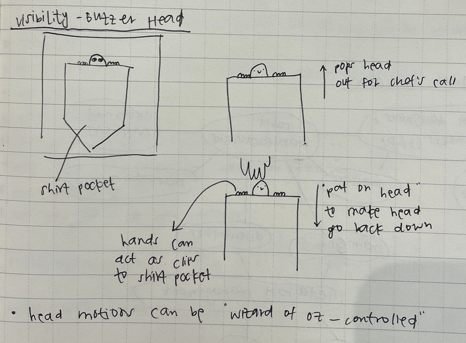 Using the shirt pocket instead of the pants/apron pocket creates opportunity for the device to be seen.
