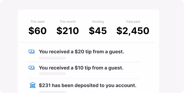 Get Better Hotel Review Guide