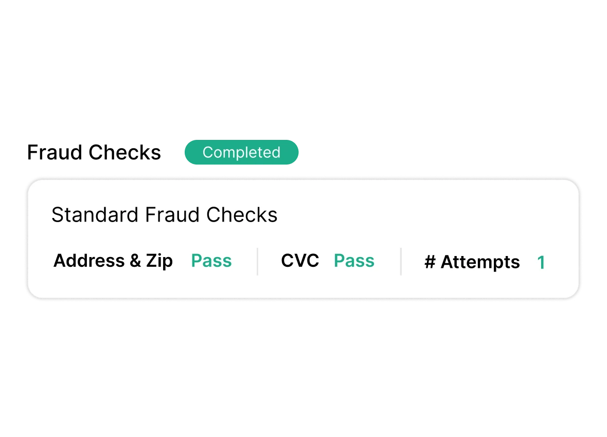 Stop Chargebacks