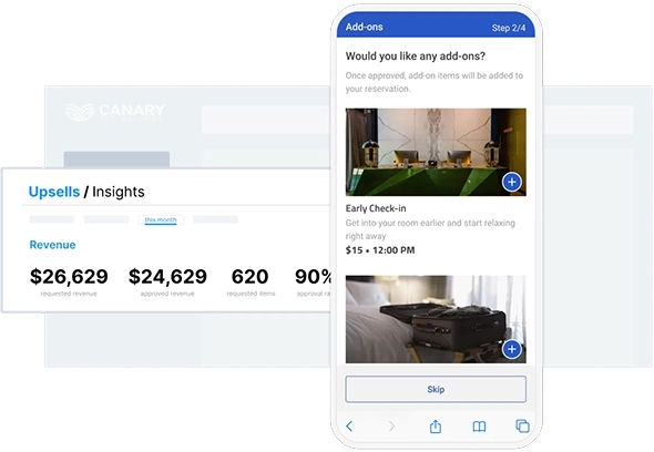 drive hotel upsells