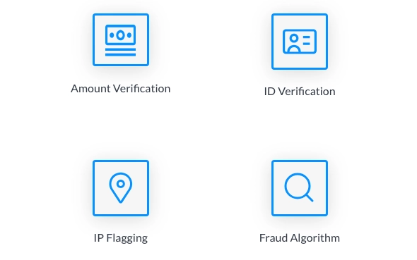 Stop Chargebacks