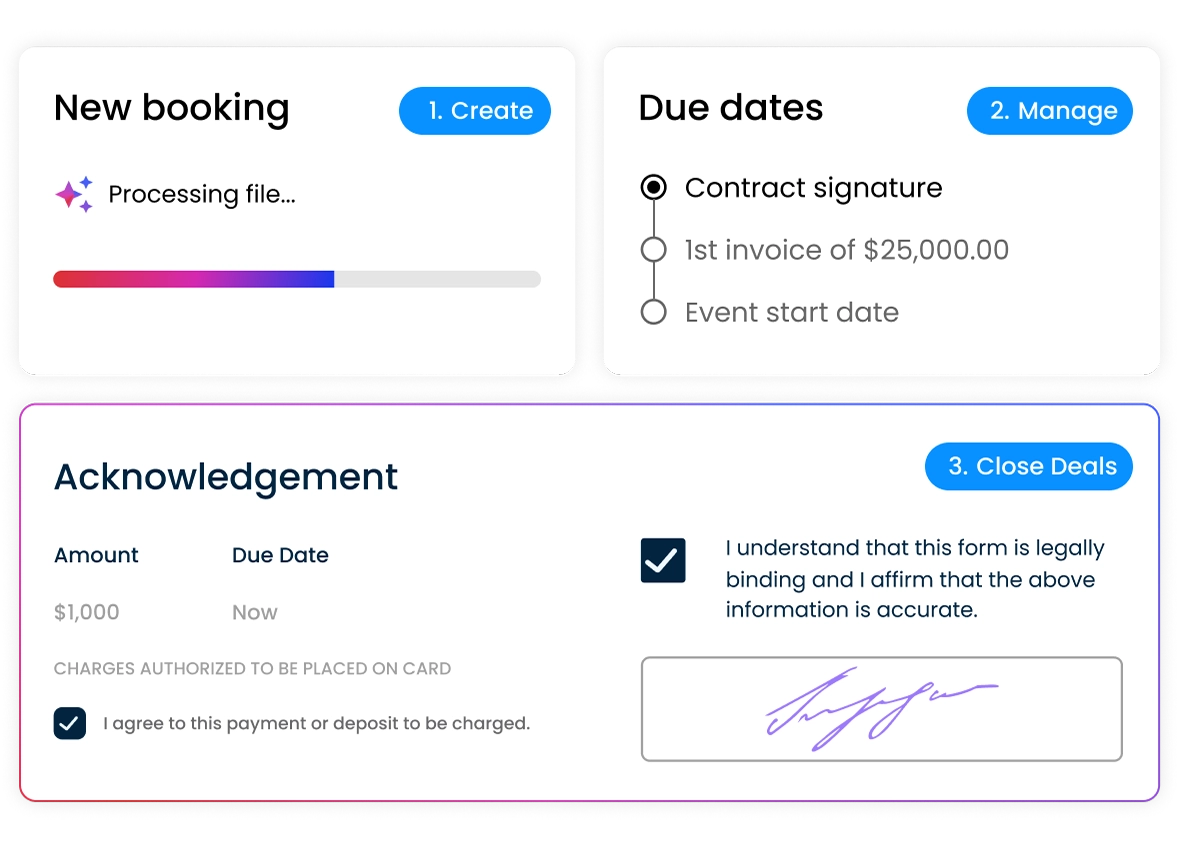 Modern Hotel Contract Solution